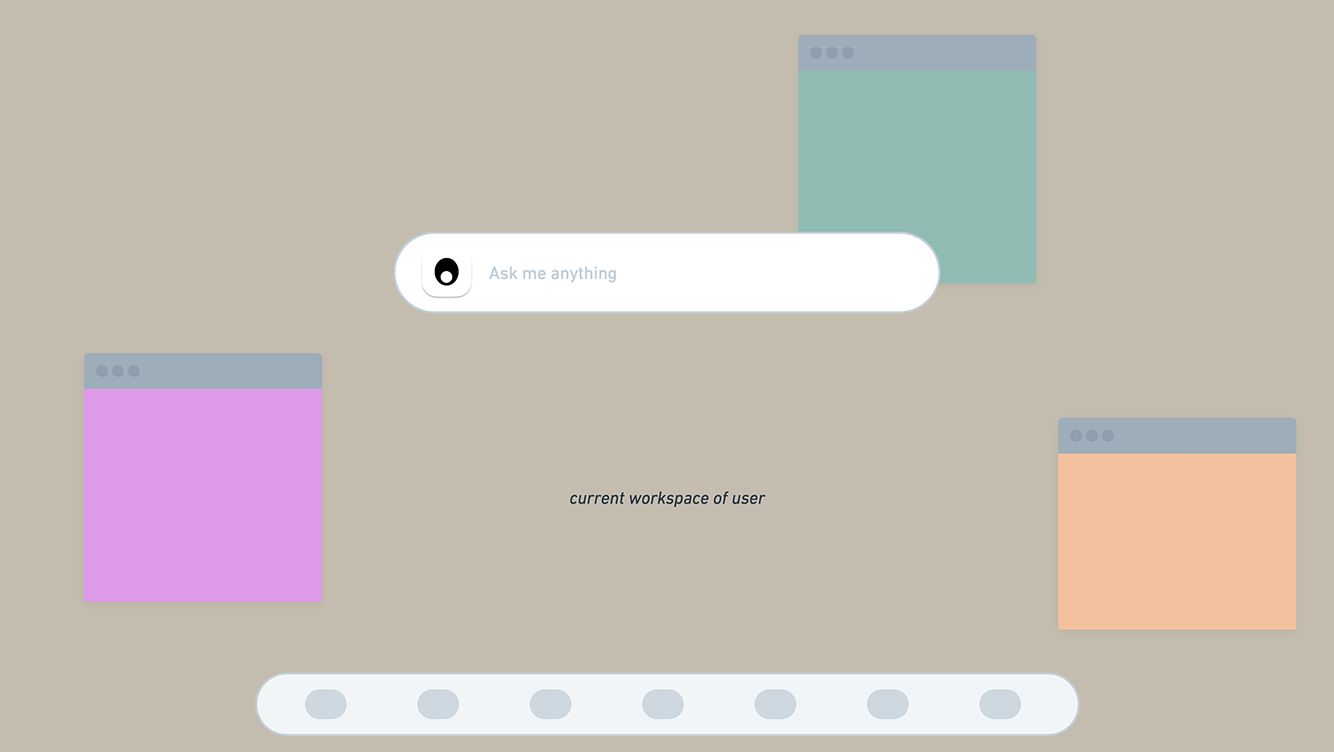Ad-hoc Queries Wireframe 1